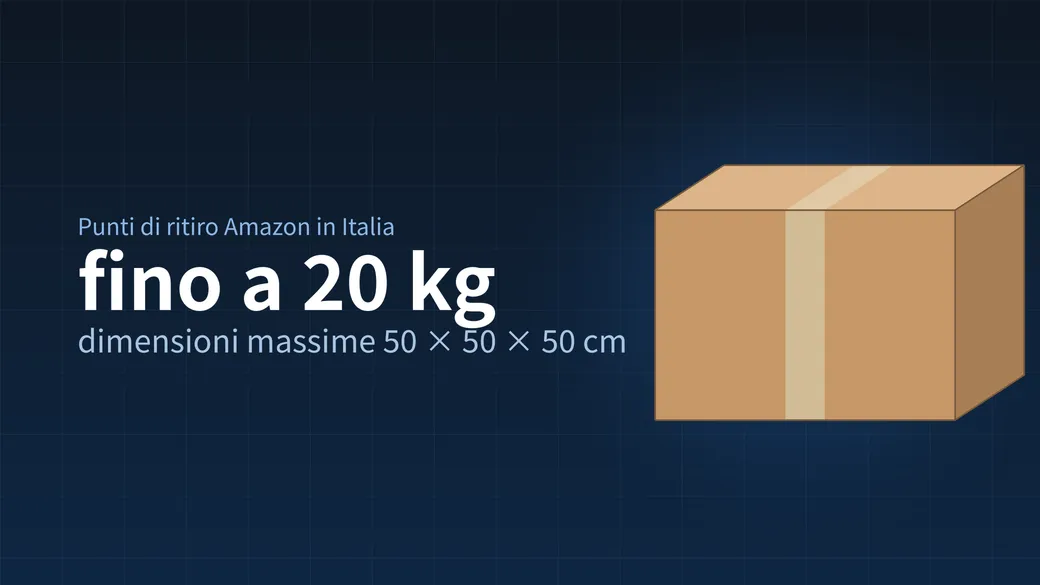 Che dimensioni può avere un pacco per un punto di ritiro Amazon?