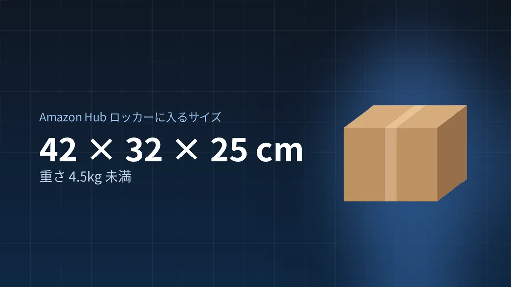 Amazonの受け取り場所に送れる荷物のサイズは？